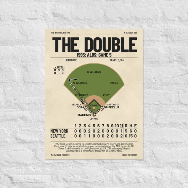 Greatest Seattle Mariners Plays Poster: The Double (1995)