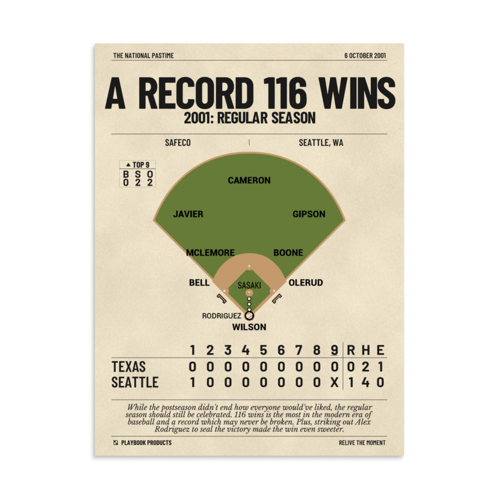 Greatest Seattle Mariners Plays Poster: A Record 116 Wins (2001)