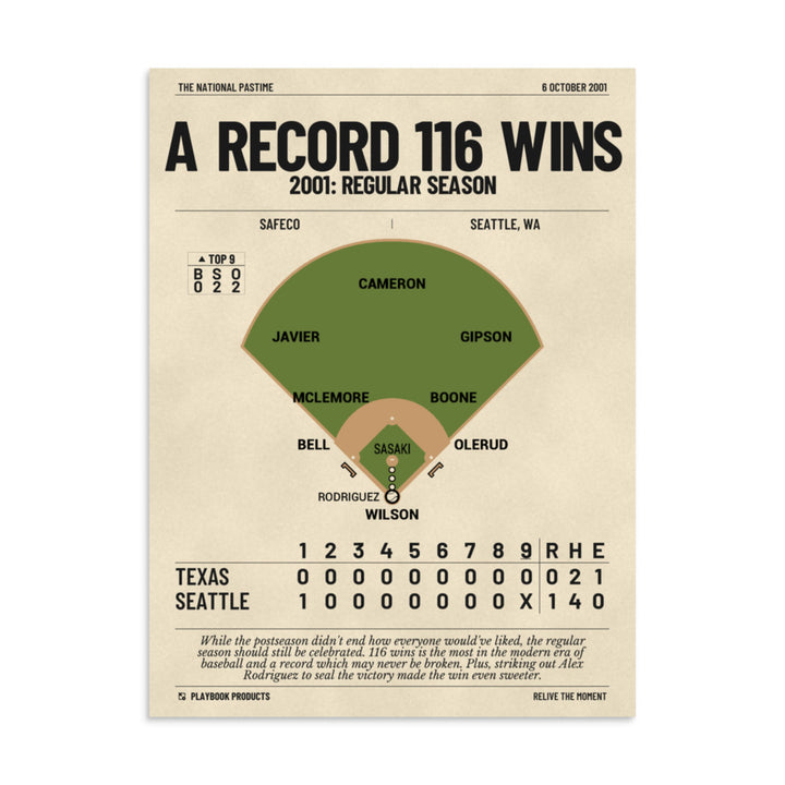 Greatest Seattle Mariners Plays Poster: A Record 116 Wins (2001)