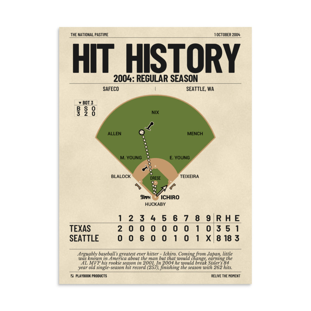 Greatest Seattle Mariners Plays Poster: Hit History (2004)