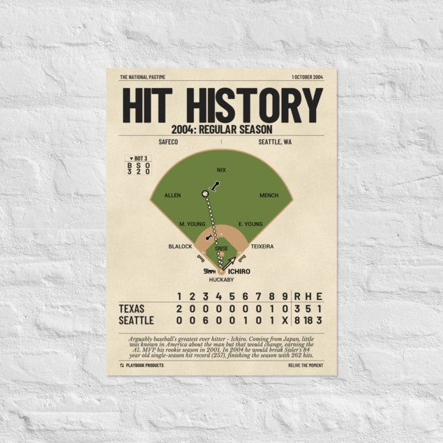 Greatest Seattle Mariners Plays Poster: Hit History (2004)
