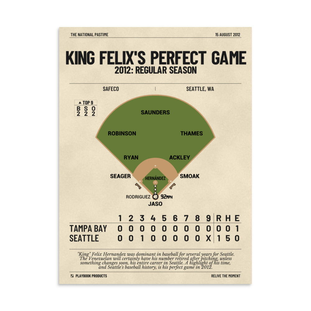 Greatest Seattle Mariners Plays Poster: King Felix's Perfect Game (2012)