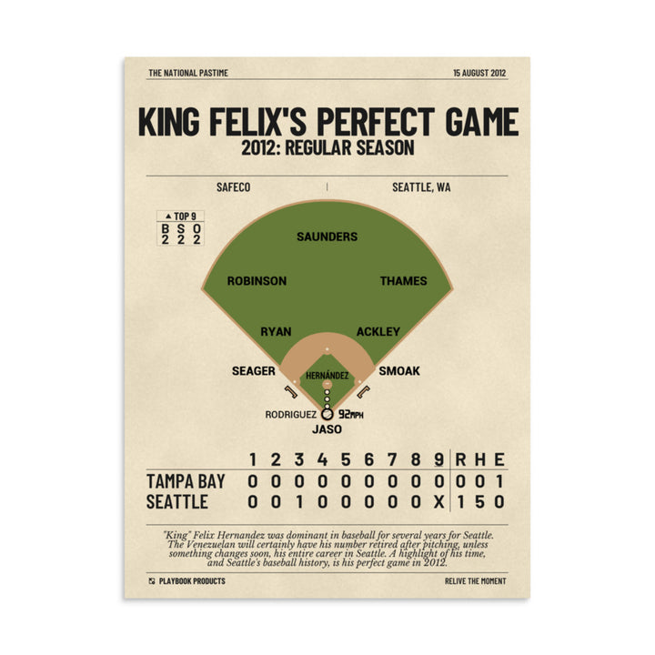 Greatest Seattle Mariners Plays Poster: King Felix's Perfect Game (2012)