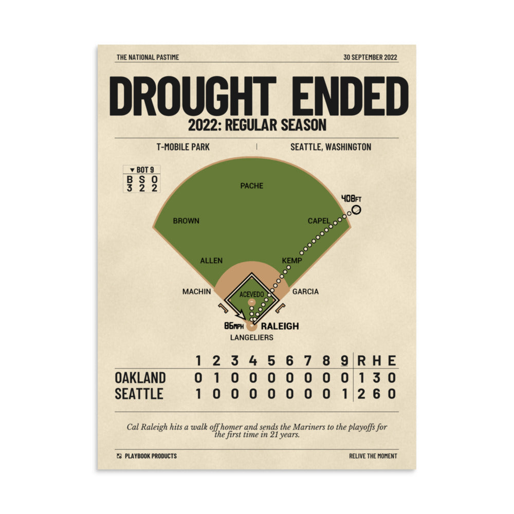 Greatest Seattle Mariners Plays Poster: Drought ENDED (2022)