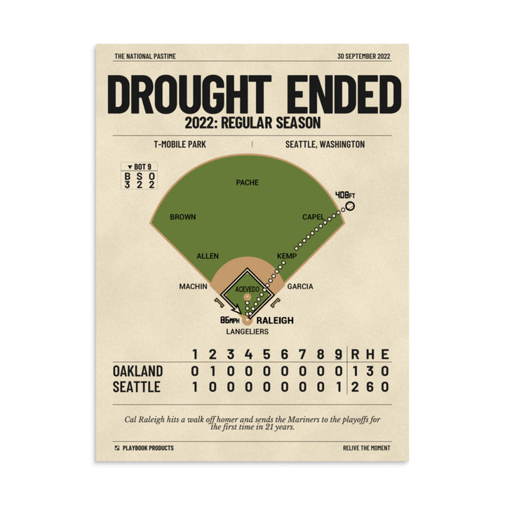 Greatest Seattle Mariners Plays Poster: Drought ENDED (2022)