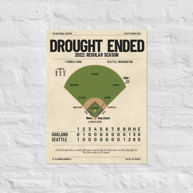 Greatest Seattle Mariners Plays Poster: Drought ENDED (2022)