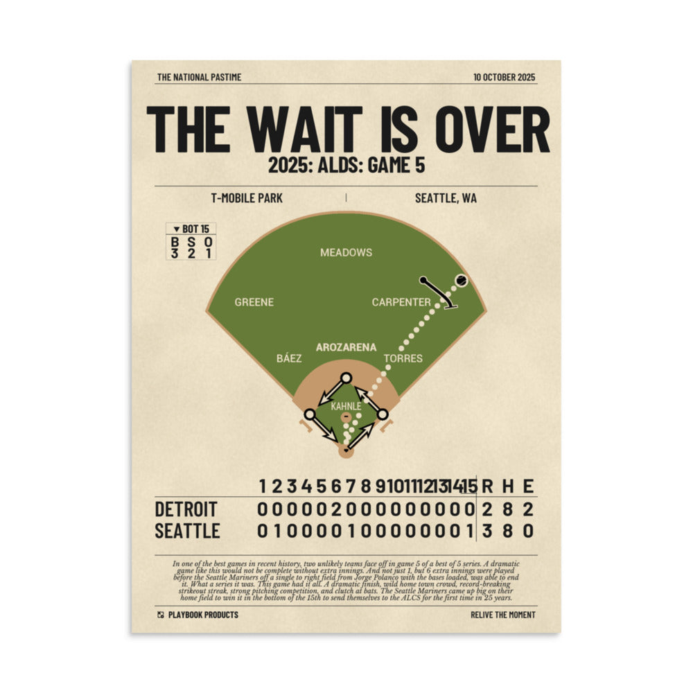 Greatest Seattle Mariners Plays Poster: The Wait Is Over (2025)