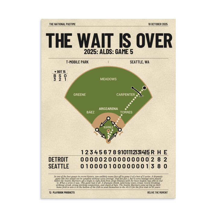 Greatest Seattle Mariners Plays Poster: The Wait Is Over (2025)