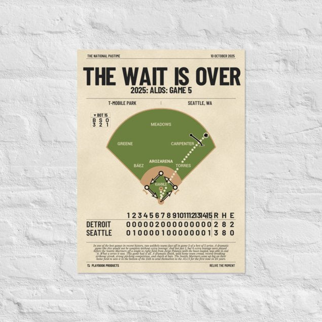 Greatest Seattle Mariners Plays Poster: The Wait Is Over (2025)
