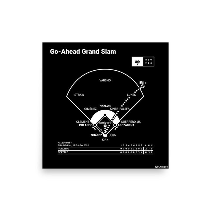 Seattle Mariners Greatest Plays Poster: Go-Ahead Grand Slam (2025)