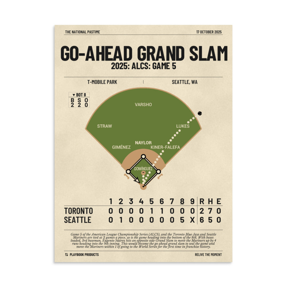 Greatest Seattle Mariners Plays Poster: Go-Ahead Grand Slam (2025)