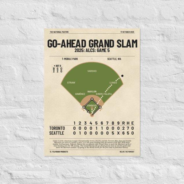 Greatest Seattle Mariners Plays Poster: Go-Ahead Grand Slam (2025)