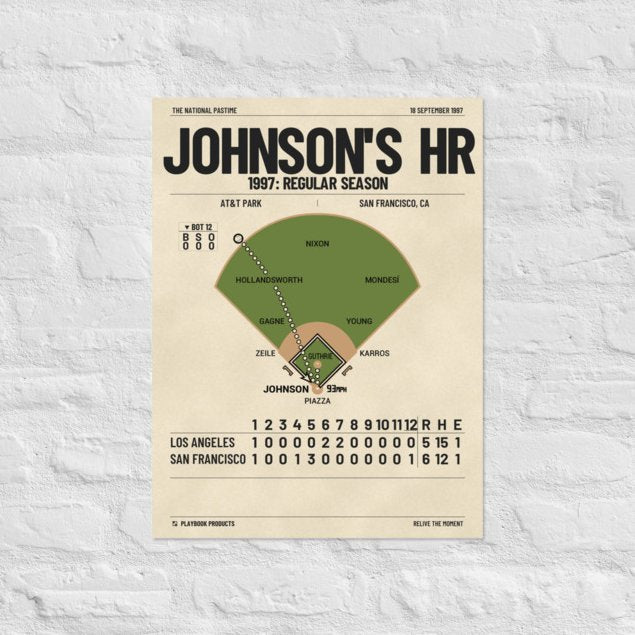 Greatest San Francisco Giants Plays Poster: Johnson's HR (1997)