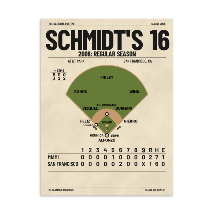 Greatest San Francisco Giants Plays Poster: Schmidt's 16 (2006)