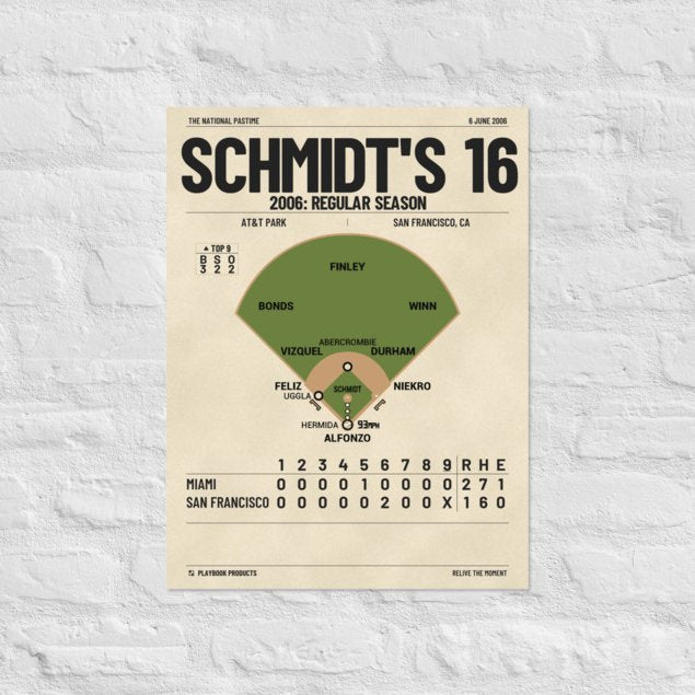 Greatest San Francisco Giants Plays Poster: Schmidt's 16 (2006)