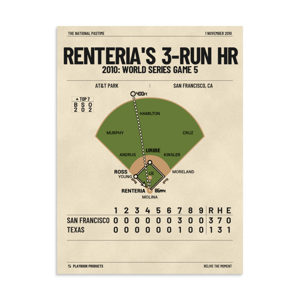 Greatest San Francisco Giants Plays Poster: Renteria's 3-run HR (2010)