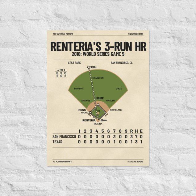 Greatest San Francisco Giants Plays Poster: Renteria's 3-run HR (2010)