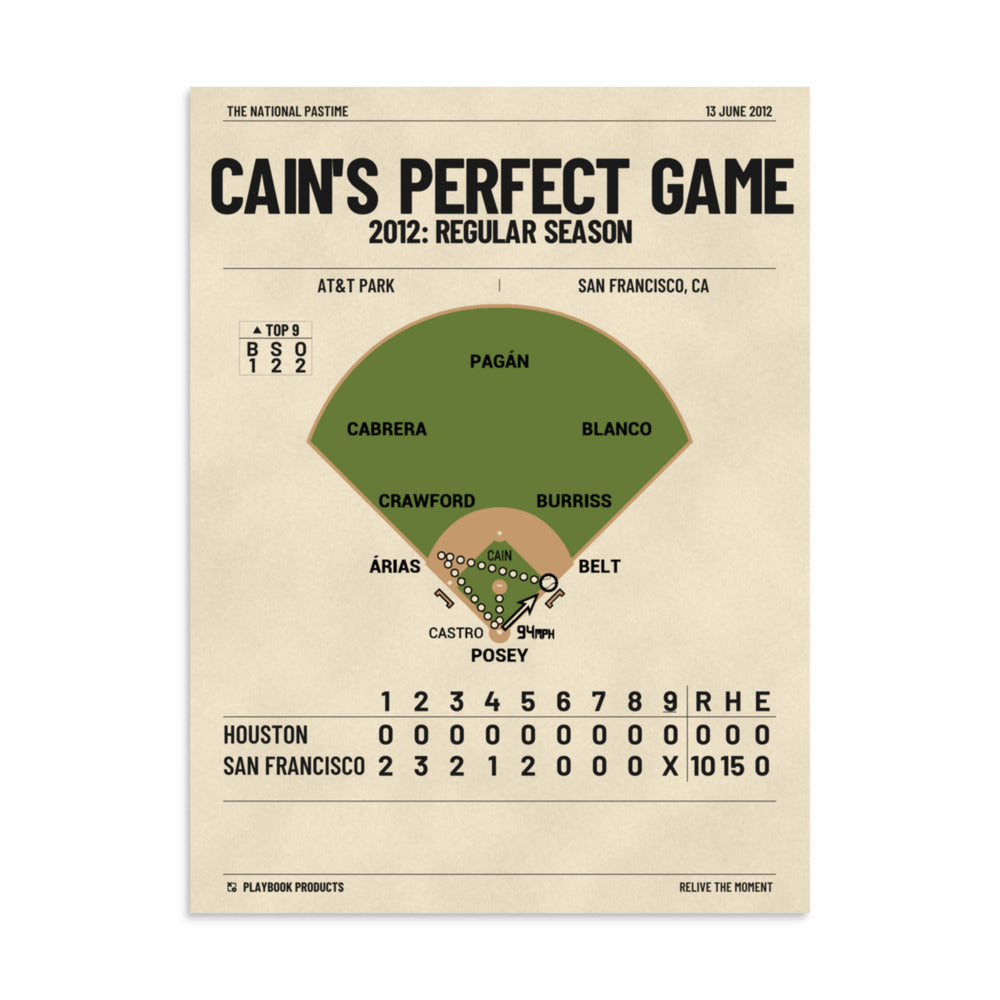 Greatest San Francisco Giants Plays Poster: Cain's Perfect Game (2012)