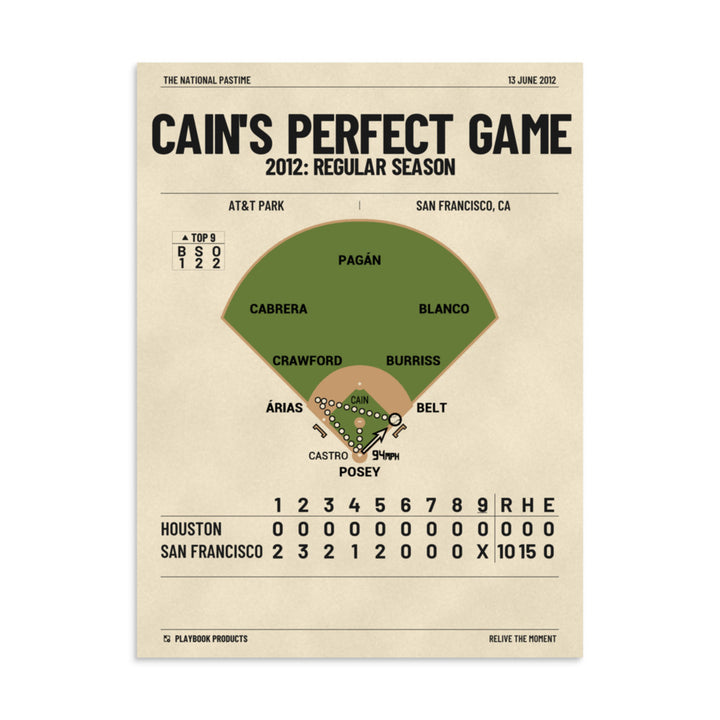 Greatest San Francisco Giants Plays Poster: Cain's Perfect Game (2012)
