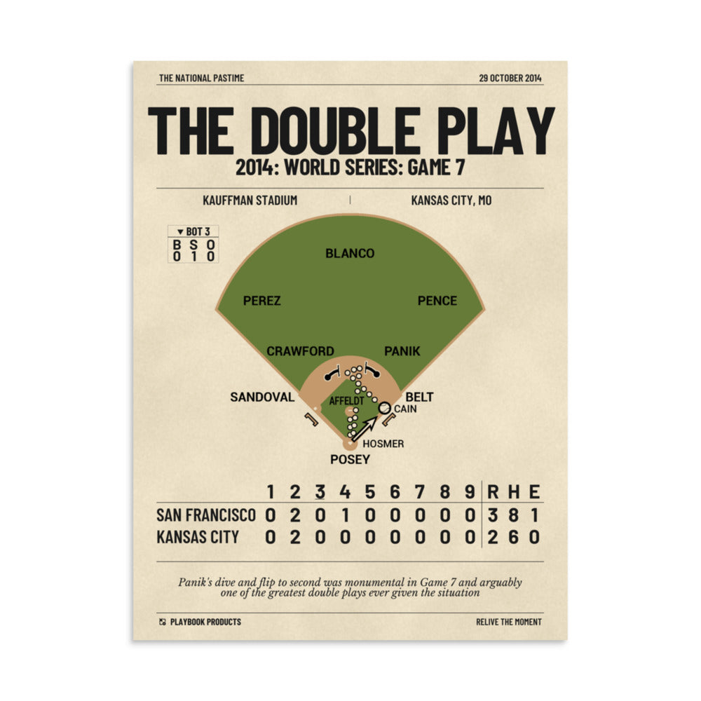 Greatest San Francisco Giants Plays Poster: The Double Play (2014)