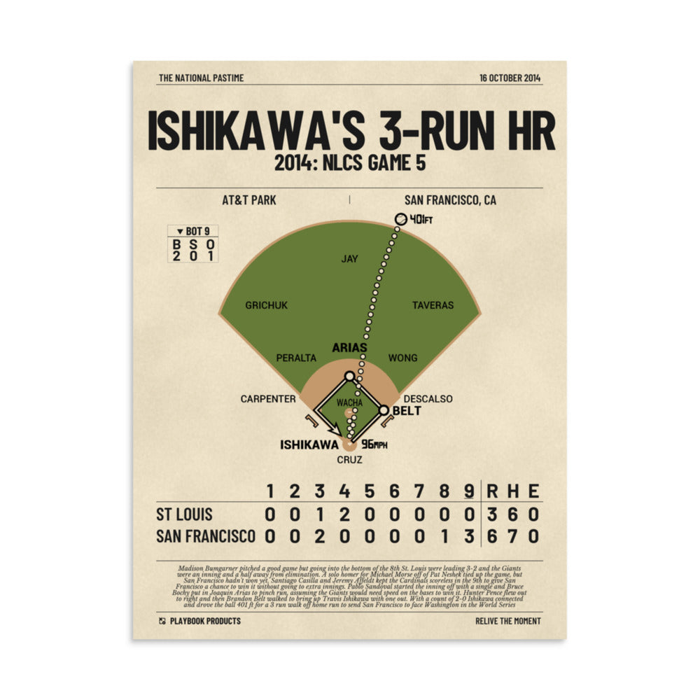 Greatest San Francisco Giants Plays Poster: Ishikawa's 3-run HR (2014)