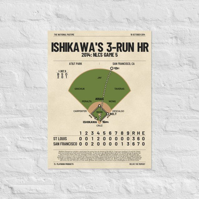 Greatest San Francisco Giants Plays Poster: Ishikawa's 3-run HR (2014)
