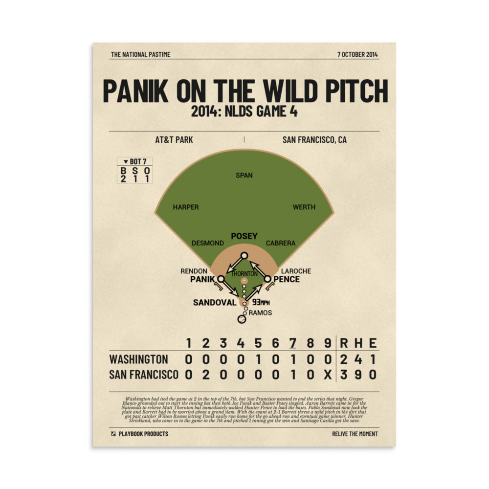 Greatest San Francisco Giants Plays Poster: Panik on the wild pitch (2014)