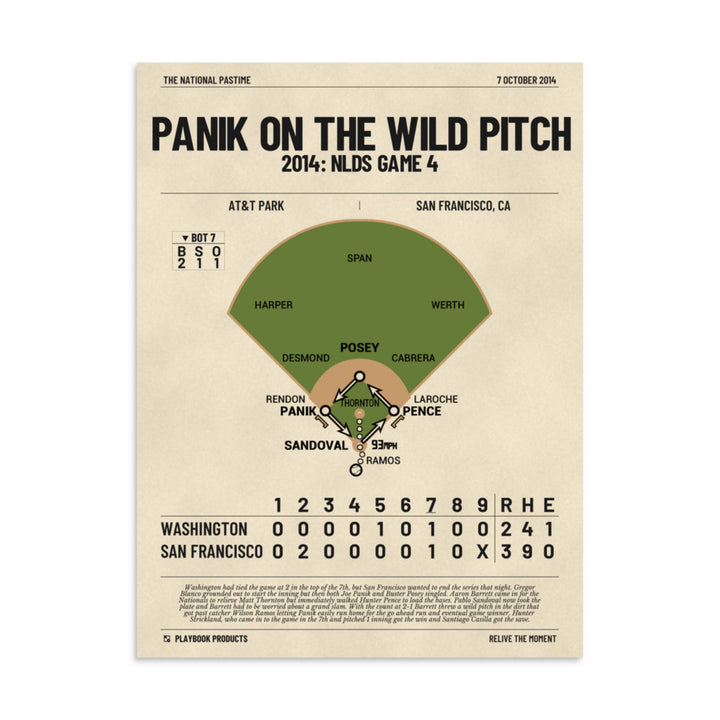 Greatest San Francisco Giants Plays Poster: Panik on the wild pitch (2014)