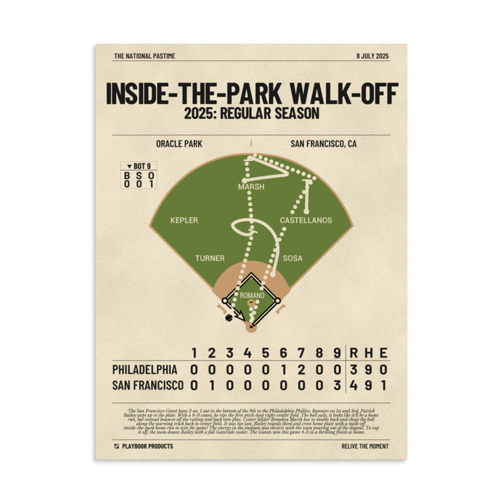 Greatest San Francisco Giants Plays Poster: Inside-The-Park Walk-Off  (2025)