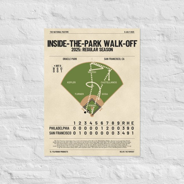Greatest San Francisco Giants Plays Poster: Inside-The-Park Walk-Off  (2025)