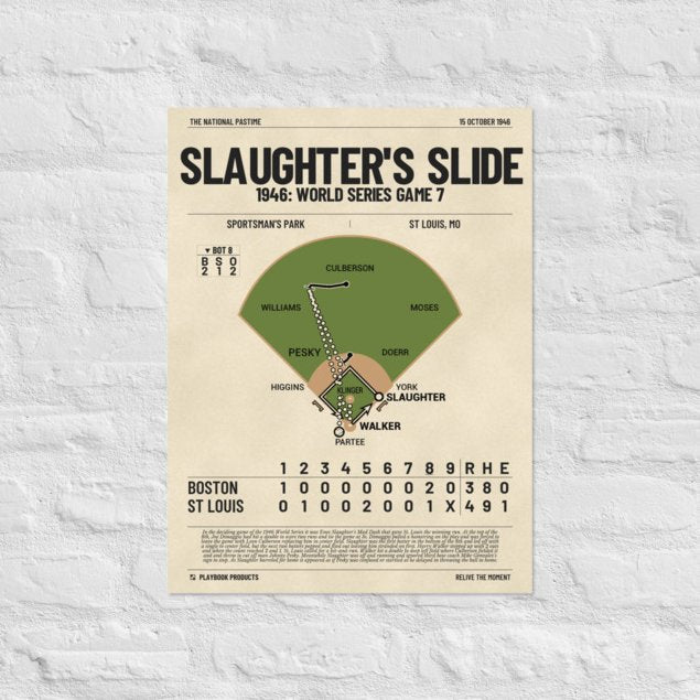 Greatest St. Louis Cardinals Plays Poster: Slaughter's slide (1946)