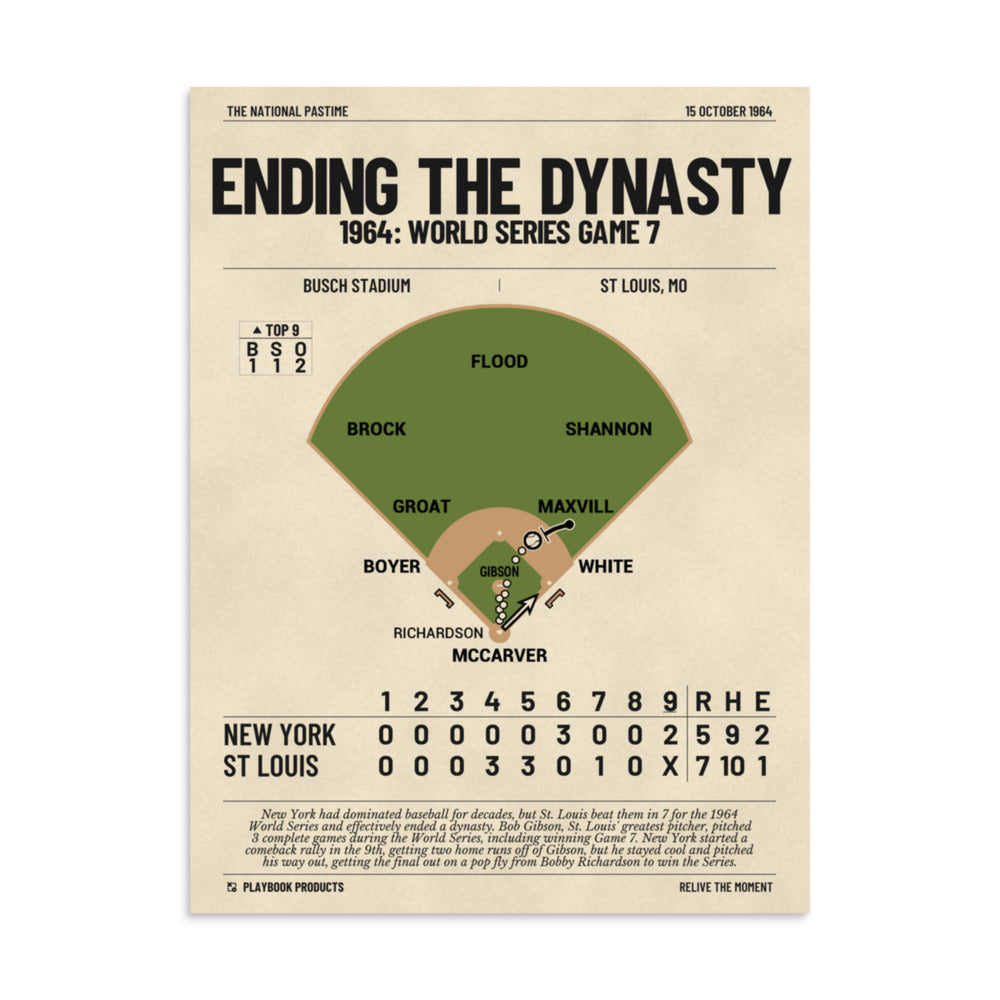 Greatest St. Louis Cardinals Plays Poster: Ending the dynasty (1964)