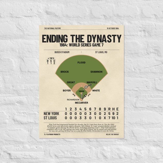 Greatest St. Louis Cardinals Plays Poster: Ending the dynasty (1964)