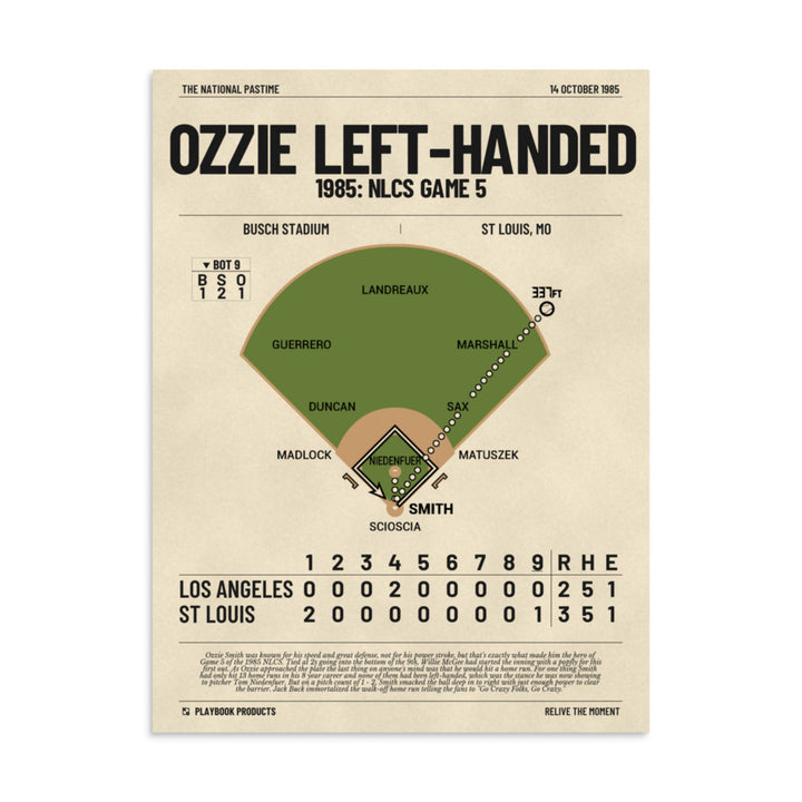 Greatest St. Louis Cardinals Plays Poster: Ozzie left-handed (1985)