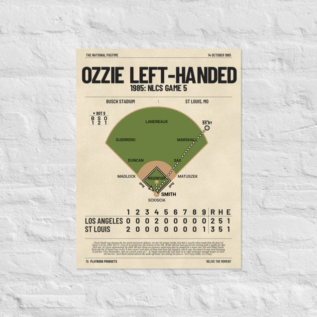 Greatest St. Louis Cardinals Plays Poster: Ozzie left-handed (1985)