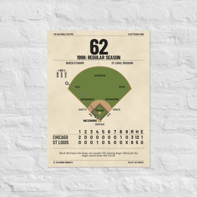 Greatest St. Louis Cardinals Plays Poster: 62 (1998)