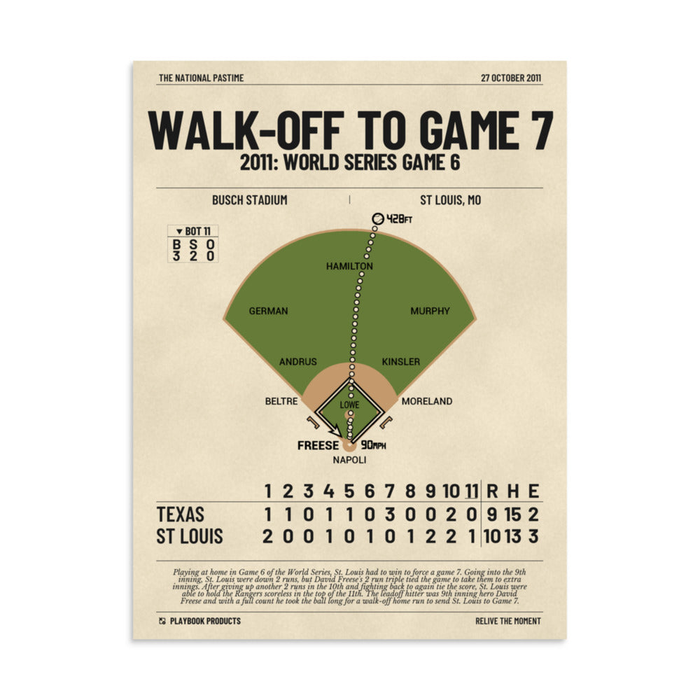 Greatest St. Louis Cardinals Plays Poster: Walk-off to Game 7 (2011)
