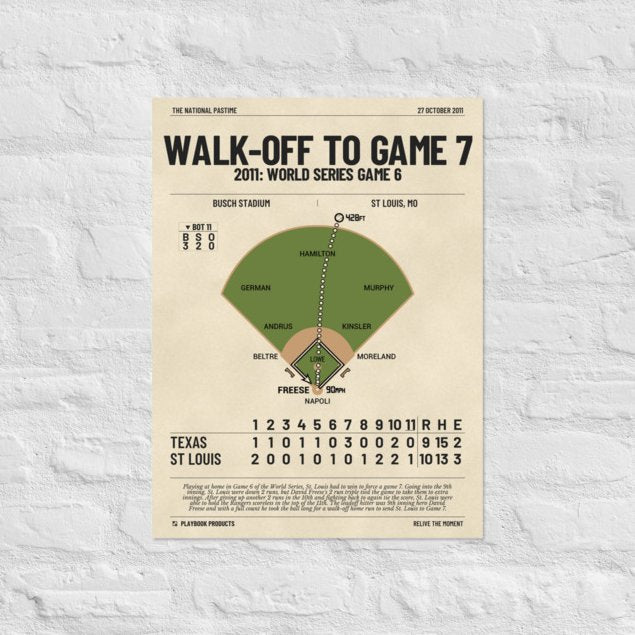 Greatest St. Louis Cardinals Plays Poster: Walk-off to Game 7 (2011)