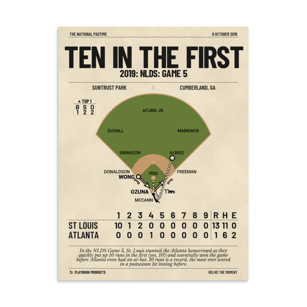 Greatest St. Louis Cardinals Plays Poster: Ten in the First (2019)