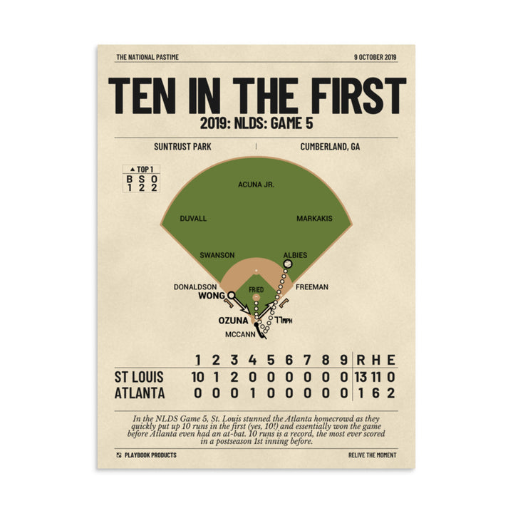 Greatest St. Louis Cardinals Plays Poster: Ten in the First (2019)