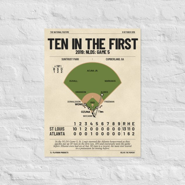 Greatest St. Louis Cardinals Plays Poster: Ten in the First (2019)
