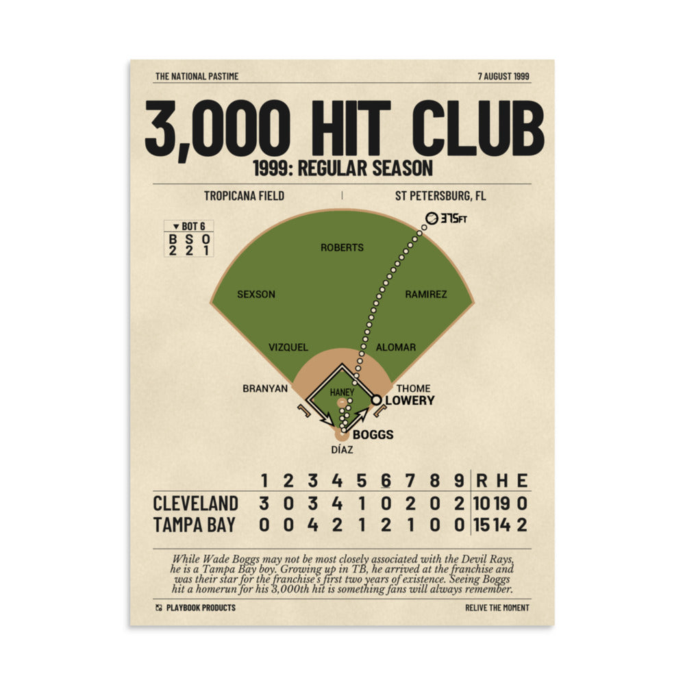 Greatest Tampa Bay Rays Plays Poster: 3,000 Hit Club (1999)