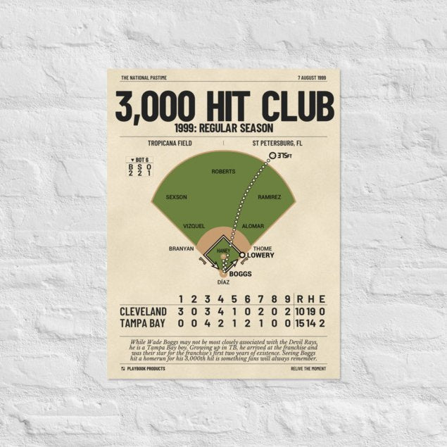 Greatest Tampa Bay Rays Plays Poster: 3,000 Hit Club (1999)