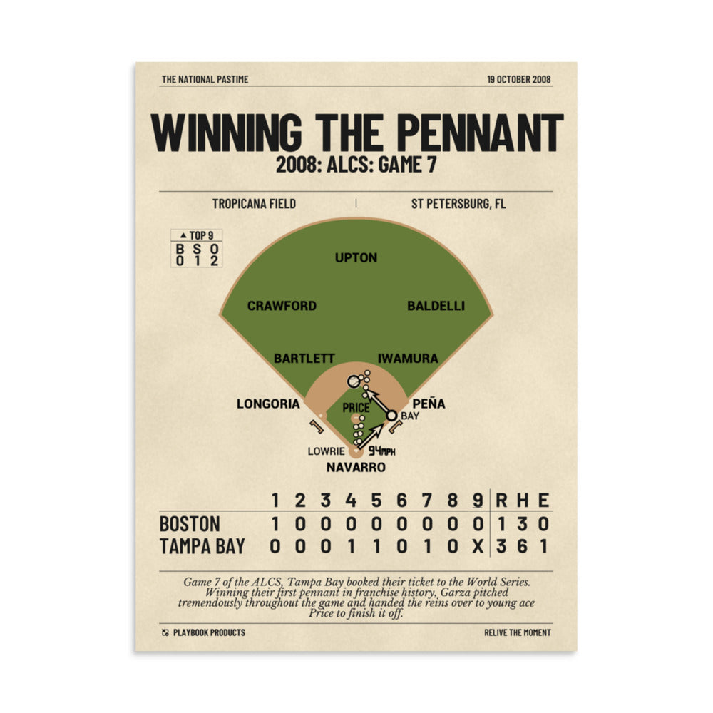 Greatest Tampa Bay Rays Plays Poster: Winning the Pennant (2008)