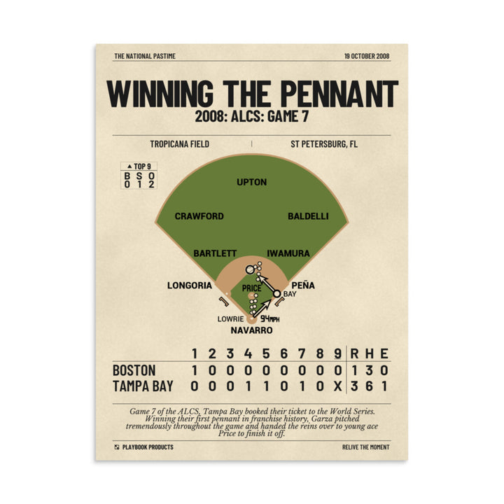 Greatest Tampa Bay Rays Plays Poster: Winning the Pennant (2008)