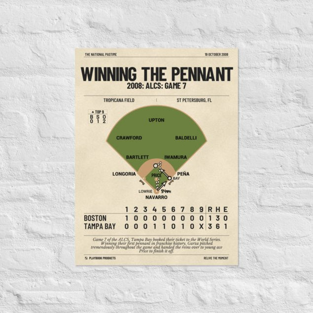 Greatest Tampa Bay Rays Plays Poster: Winning the Pennant (2008)