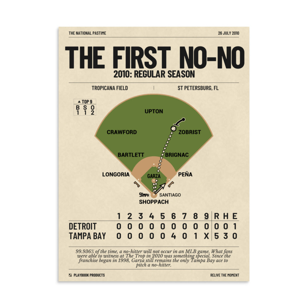 Greatest Tampa Bay Rays Plays Poster: The First No-No (2010)