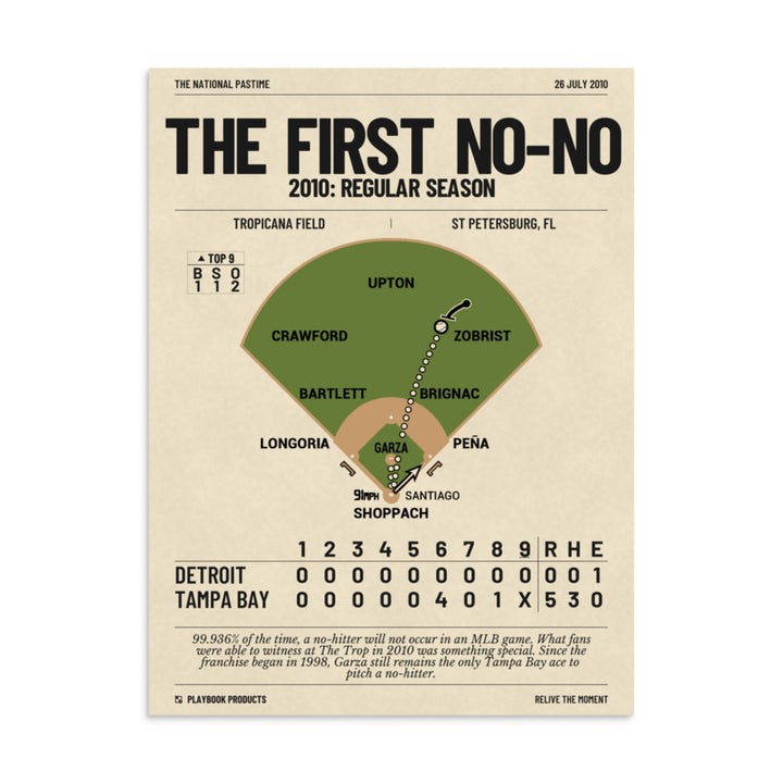 Greatest Tampa Bay Rays Plays Poster: The First No-No (2010)