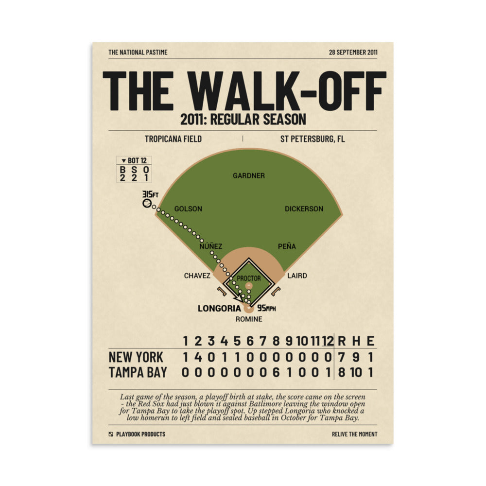 Greatest Tampa Bay Rays Plays Poster: The Walk-Off (2011)