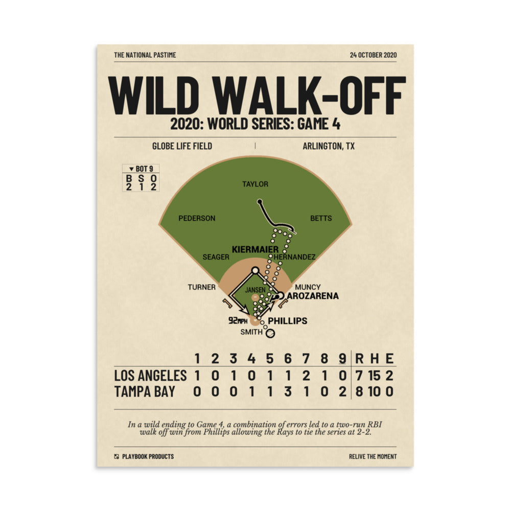Greatest Tampa Bay Rays Plays Poster: Wild Walk-Off (2020)